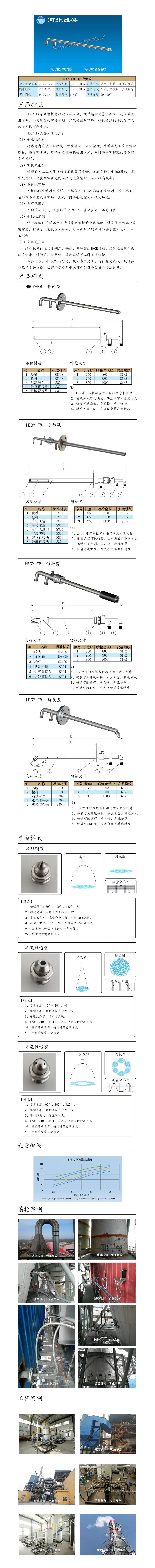 為您提供HBCY-FM-脫硝噴槍保護(hù)套、噴槍參數(shù)、材質(zhì)尺寸介紹，流量分布圖、扇形空心錐俯視圖介紹，以及霧化視頻介紹，更多詳細(xì)內(nèi)容盡在河北誠譽(yù)！